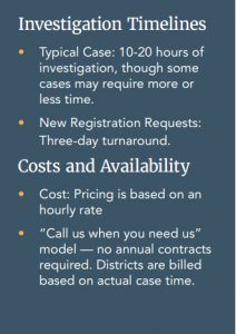 Price and information graphic